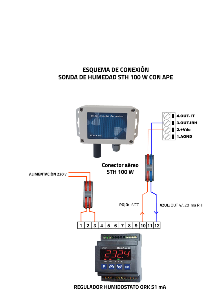 IMG+EC_B_STH 100 W.png